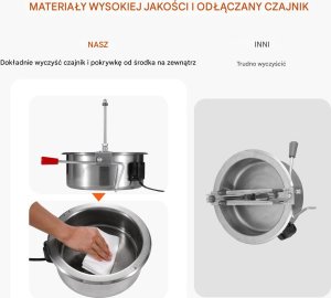 Maszyna do Popcornu 1615 W 6