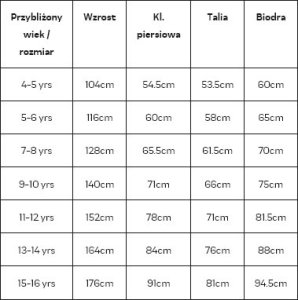 Dziecięce bokserki kąpielowe spodenki basenowe pływackie Speedo PLMT PRNT ASHT JM rozmiar 176cm 6