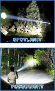 LATARKA Laserowa LED PM10-TG Taktyczna Mocna USB ZOOM POWERBANK 8951 3