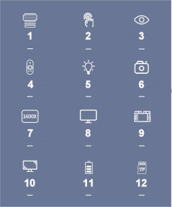 MIKROSKOP CYFROWY POWIĘKSZENIE 1600x 12MP 28 LED EKRAN HD IPS 10" 32GB SD 14