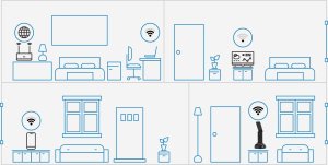 BEZPRZEWODOWA KARTA SIECIOWA WIFI LANBERG NC-3000-WI USB 3.0 AX3000 TRI-BAND 2 WEWNĘTRZNE ANTENY 3