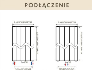 Polski grzejnik PIONOWY STYLE LINE 1600x400 moc:1338 PERFEKT 22 Dolny 48h 3