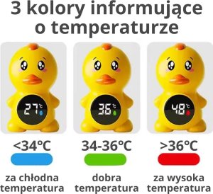 Woopie WOOPIE BABY Termometr do Mierzenia Temperatury Wody Kaczuszka 2