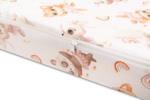 POSZEWKA NA KLIN 38x30 ALOHA 3