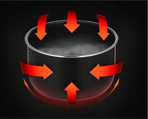 Xiaomi | Electric Pressure Cooker EU | 1000 W | 4.8 L | Number of programs 6 | White 5