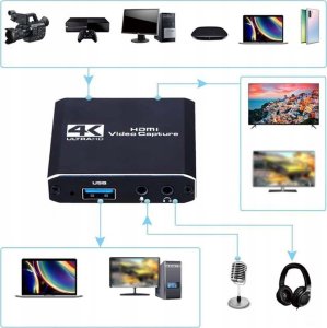 VIDEO GRABBER 4K KWADRATOWY B402 4
