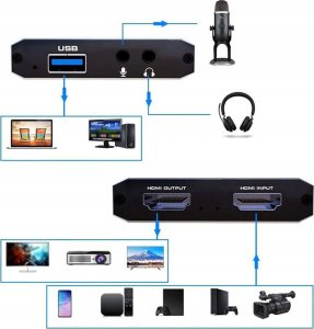 VIDEO GRABBER 4K KWADRATOWY B402 7