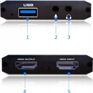 VIDEO GRABBER 4K KWADRATOWY B402 8