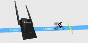WZMACNIACZ SYGNAŁU WI-FI 300Mbps 2 Anteny CF-WR302S 5