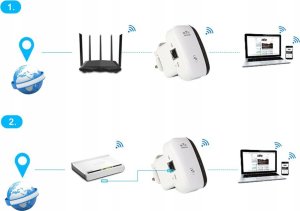 WZMACNIACZ SYGNAŁU WIFI PROSTOKĄTNY W01 8