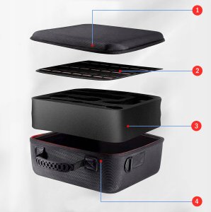 Dexxer ETUI POKROWIEC NA KONSOLĘ NINTENDO BOX-Y 3