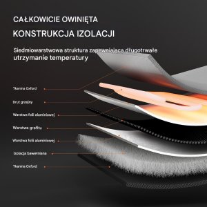 Podgrzewacz do beczek 1300 W 3