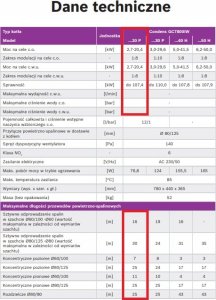 Kocioł 1-fun.kondens - BOSCH Condens GC7800iW 20 P 23 2