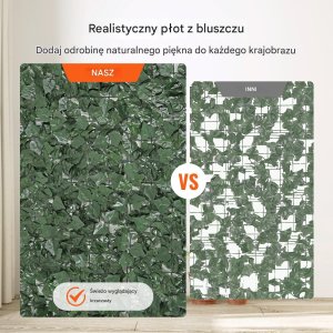Sztuczny Żywopłot 2440 x 1830 mm Mata Osłonowa z Liśćmi Bluszczu 4