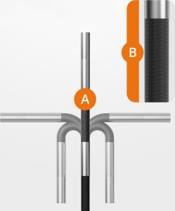 ENDOSKOP INSPEKCYJNY OBROTOWY 360 LED EKRAN SD 32GB IP67 2m KAMERA S10 6mm 9