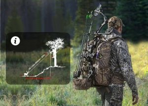 DALMIERZ LASEROWY MYŚLIWSKI LORNETKA LUNETA GOLFOWA TRYBY 6xZOOM 1000m ETUI 10