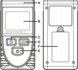 Benetech MIERNIK POLA ELEKTROMAGNETYCZNEGO TESTER FAL - 1999V/m, 100uT - CE 5G 10