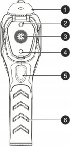KAMERA TERMOWIZYJNA 220x160 TERMODETEKTOR 3GB USB 11