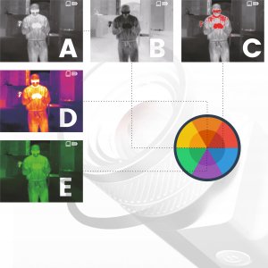 MONOKULAR TERMOWIZYJNY LORNETKA NA POLOWANIA LUNETA Z PODCZERWIENIĄ I ZOOM 5