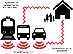 WIBROMETR MIERNIK WIBRACJI ANALIZATOR DRGAŃ MASZYN 9