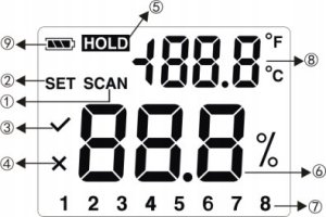 BEZINWAZYJNY WILGOTNOŚCIOMIERZ INDUKCYJNY DREWNA 7