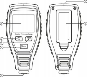 MIERNIK GRUBOŚCI LAKIERU TESTER POWŁOKI CZUJNIK 9