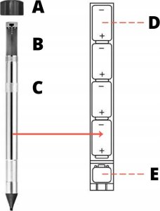 Leaven MOTOR MOLECHASER Odstraszacz kretów norników gryzoni 6