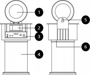 ODSTRASZACZ DŹWIĘKOWY SZCZURÓW PTAKÓW KUN MYSZY 11