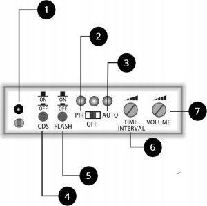 ODSTRASZACZ DŹWIĘKOWY SZCZURÓW PTAKÓW KUN MYSZY 10