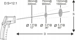 PIROMETR TERMOMETR LASEROWY BEZDOTYKOWY -50 +530C 10