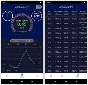 ANEMOMETR WIATROMIERZ MIERNIK WIATRU TEMP POMIAR PRĘDKOŚCI POWIETRZA BT APP 14