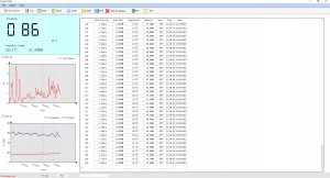 ANEMOMETR WIATROMIERZ MIERNIK WIATRU TEMP POMIAR PRĘDKOŚCI POWIETRZA BT APP 4