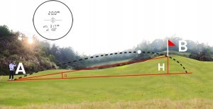 DALMIERZ LASEROWY MYŚLIWSKI LORNETKA LUNETA GOLFOWA POMIAR KĄTA 6xZOOM ETUI 11