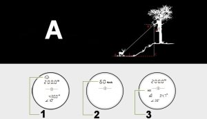 DALMIERZ LASEROWY MYŚLIWSKI LORNETKA LUNETA GOLFOWA POMIAR KĄTA 6xZOOM ETUI 13