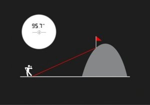 DALMIERZ LASEROWY MYŚLIWSKI LORNETKA LUNETA GOLFOWA POMIAR KĄTA 6xZOOM ETUI 14