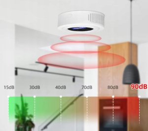 DETEKTOR CZUJNIK GAZÓW WYBUCHOWYCH ALARM DŹWIĘKOWY WIFI APP TUYA SMART LIFE 9