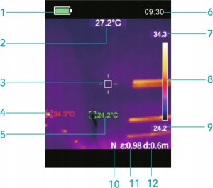 KAMERA TERMOWIZYJNA PRO -20 +550 USBC POŁĄCZENIE PC LCD 2.8" ALARM 9h PRACY 13