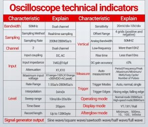 Miernik Multimetr cyfrowy ANENG AOS03 WER. PRO 2025! 3W1 Zoyi ZT-703S 6