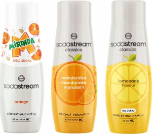 Syrop do saturatora SodaStream Mirinda Zero + Mandarynka + Lemonade 1