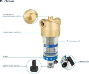 Afriso AWF120 filtr do wody pitnej 3/4 z płukaniem wstecznym 4212000 3