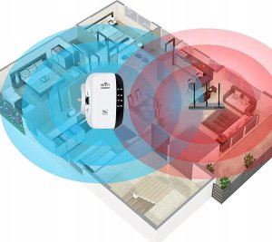 QIKtech Wzmacniacz sygnału Wi-Fi NAJMOCNIEJSZY PRO 300Mbps WPS 2.4GHz 6