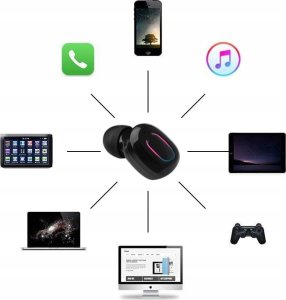 SŁUCHAWKI BEZPRZEWODOWE DOUSZNE TWS BLUETOOTH NA SIŁOWNIE DO BIEGANIA T18s 2