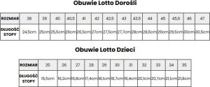 Lotto Buty dla dzieci Lotto Whizzer K niebiesko-czarne 2600120K 5011 34 5