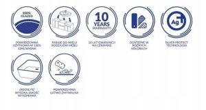 UMYWALKA NABLATOWA LARGA OKRĄGŁA (40X40) NIEBIESKI MAT BOX 3