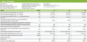 Piec gazowy De Dietrich kocioł kondensacyjny jednofunkcyjny MCR4 24 7857045 2