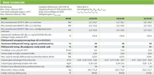 De Dietrich kocioł kondensacyjny dwufunkcyjny MCR4 24/29 MI 7857048 3