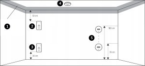Czujnik gazu EURA GD-02A2 7