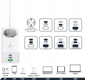 Ładowarka Sieciowa Gan Evo 65W 2 Xusb-C+Usb+230V 10