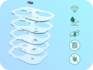 3-PAK Szkło Na Aparat Do Apple iPhone 15 / 15 Plus (Hartowane, Ochronne) 5