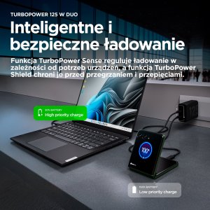 Ładowarka Motorola Turbo Power Dual Port 2x USB-C  (PG38C06632) 5
